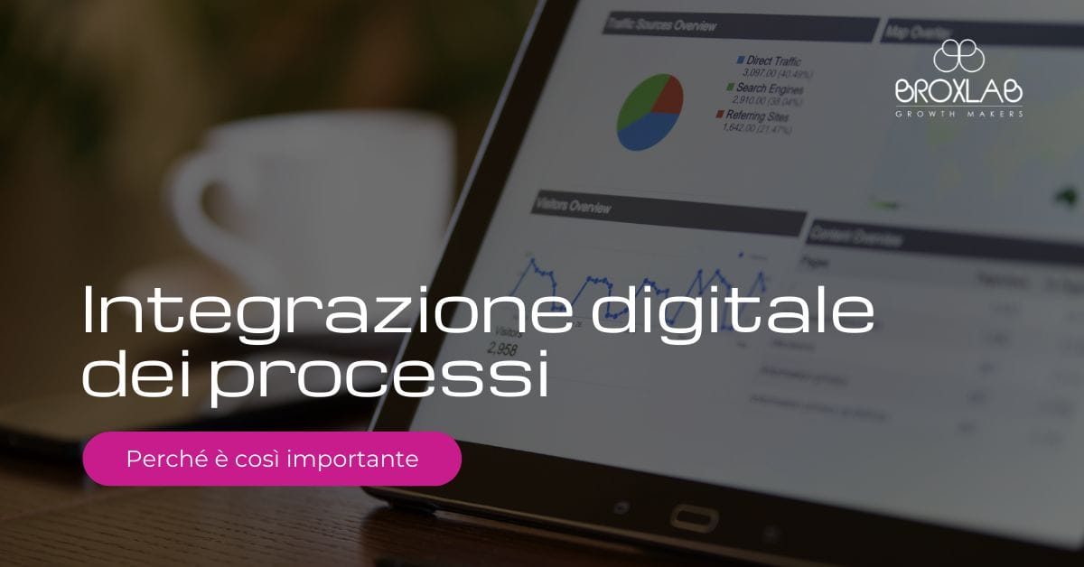 integrazione digitale dei processi