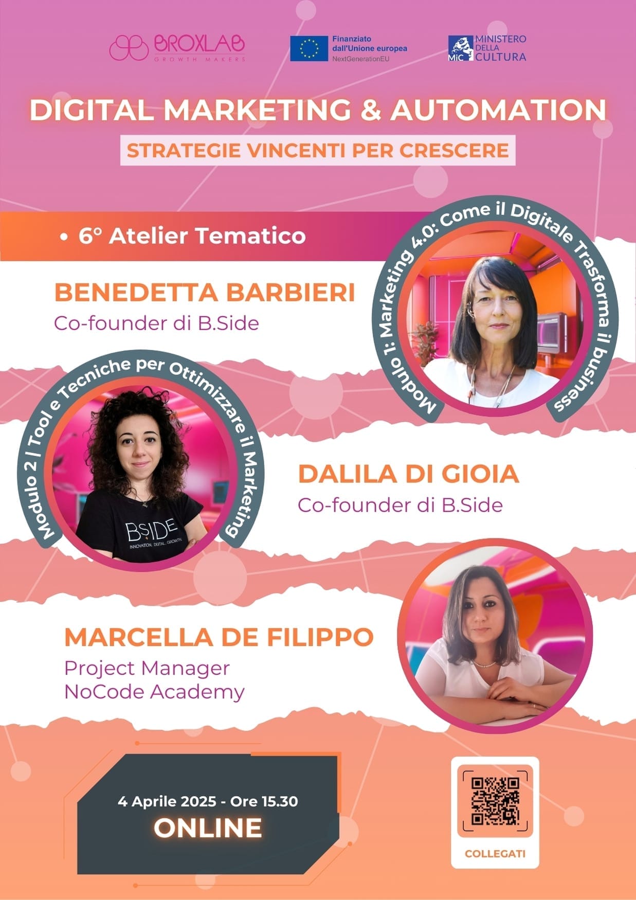 6° Atelier Tematico della NoCode Academy_Broxlab